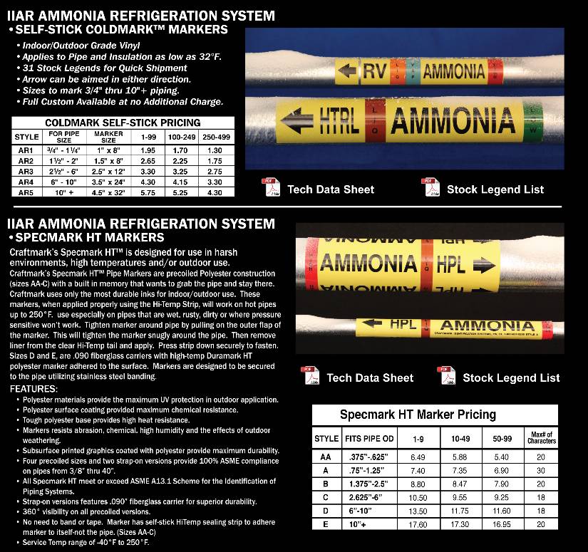 Ammonia