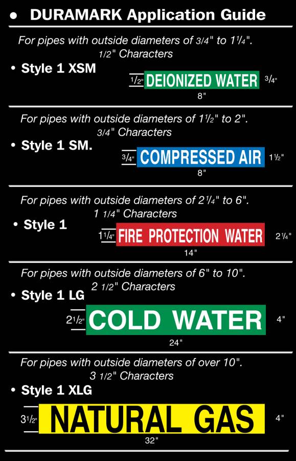 Duramark Premium Self-Stick Pipemarkers